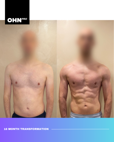 Before and after photos showcasing a 18-month fitness transformation.